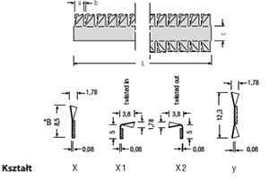 Uszczelki stykowe - kształt X, X1, X2, Y